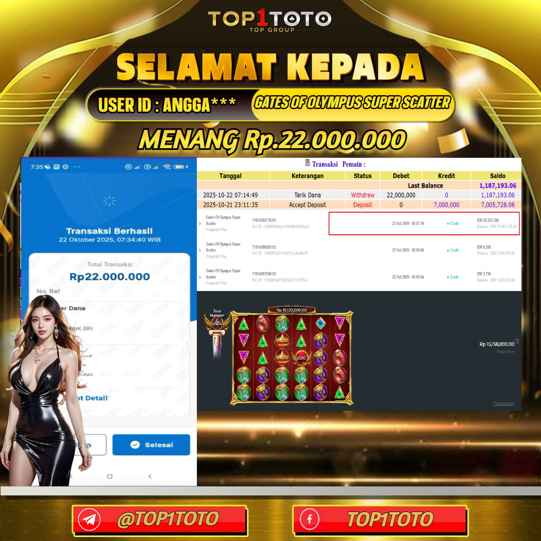 TOP1TOTO JACKPOT SLOT GATES OF OLYMPUS SUPER SCATTER Rp.22.000.000 - LUNAS USER ID : ANGGA***